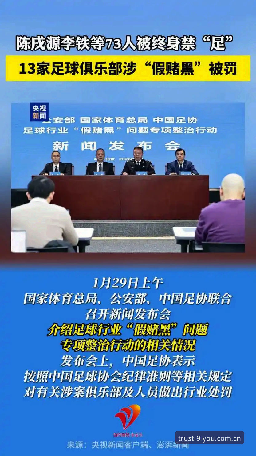 九游官方平台 中国足协第三批禁足名单深度分析教程:从行业乱象看体育平台合规发展